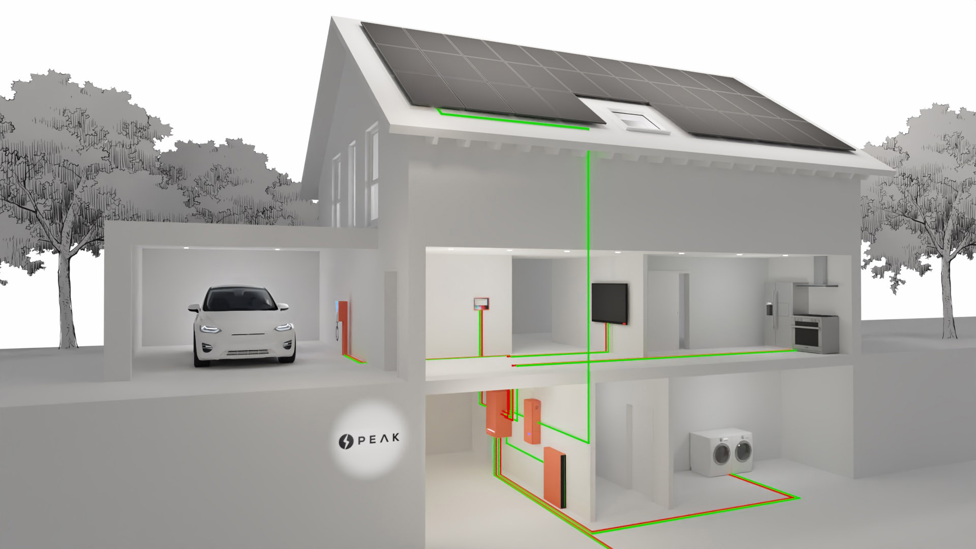 peak photovoltaik pv anlagen innsbruck tirol oesterreich bayern deutschland montage waermepumpe stromspeicher e auto smart